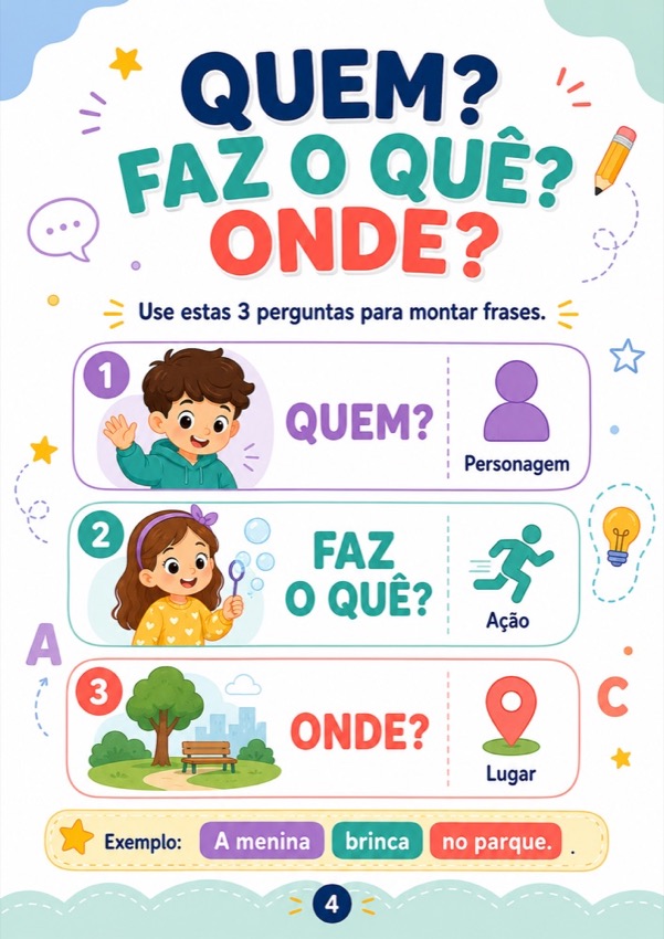 Página do material Produção de Texto Sem Travar